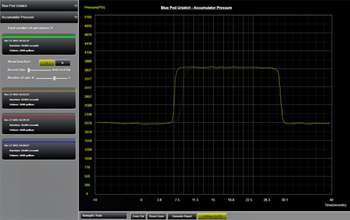 Data Acquisition